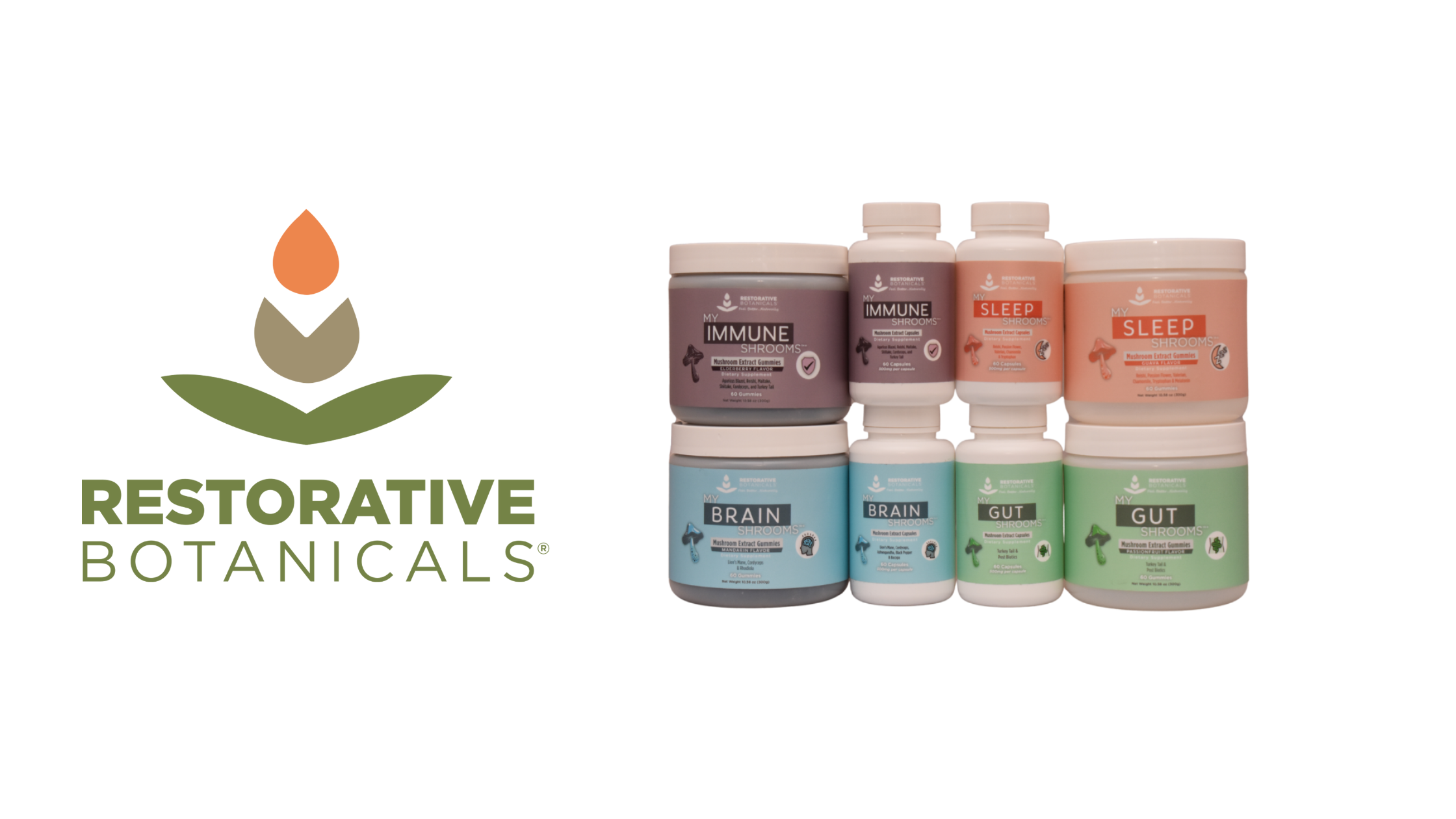 Restorative Botanicals Launches New Functional Mushroom Product Line