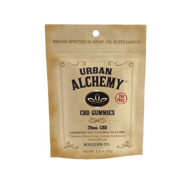 Urban Alchemy Broad Spectrum (THC Free)  Gummies