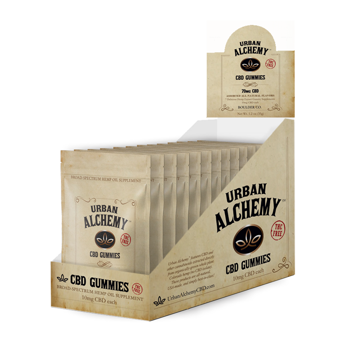 Urban Alchemy Broad Spectrum (THC Free)  Gummies