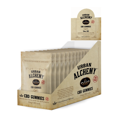 Urban Alchemy Broad Spectrum (THC Free)  Gummies