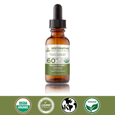 Restore PURE6™ CBD Hemp Supplement